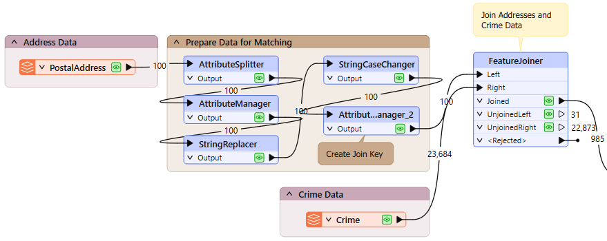 Caching in a bookmark